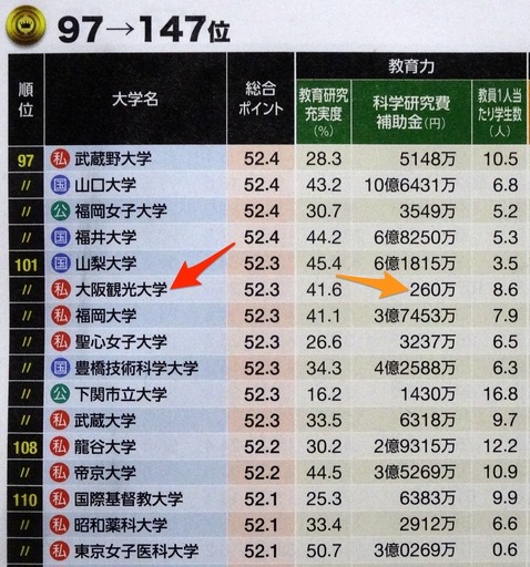 170517_top300.jpg