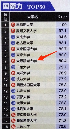 170517_top50.jpg