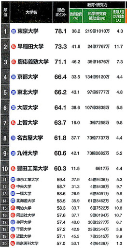 180519_rank1.jpg