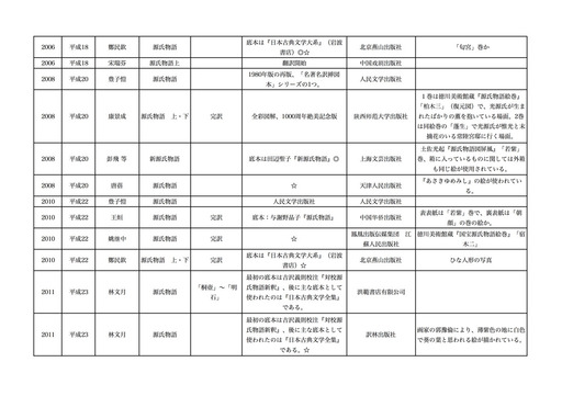 181010_list-p7.jpg