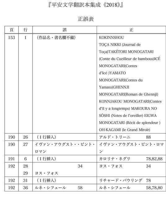 190307_『平安文学翻訳本集成《2018》』正誤表.jpg