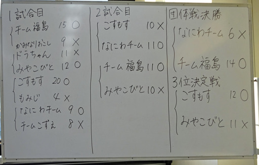 191103_yuusyou.jpg