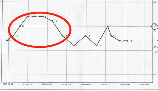 200824_graph.jpg