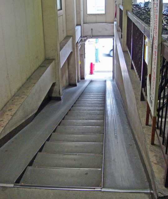 081028slope 081028slope