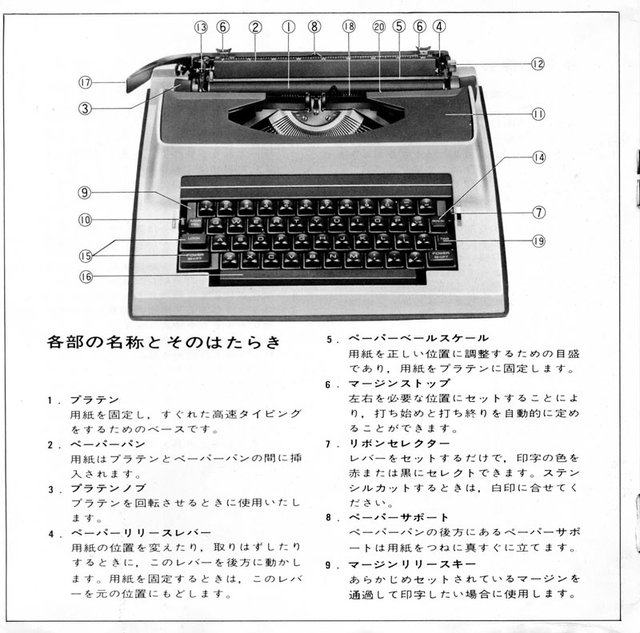 120502_typewriter1 120502_typewriter1