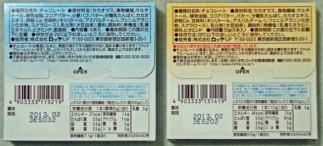 120513_zerochoco2 120513_zerochoco2