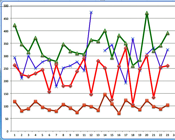 120730_graph 120730_graph