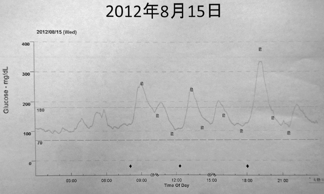 120820_graph1 120820_graph1
