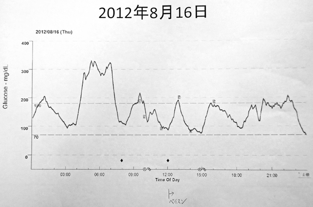 120820_graph2 120820_graph2