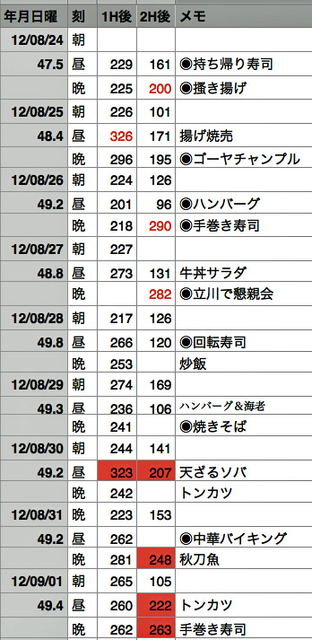 120901_gurulist 120901_gurulist